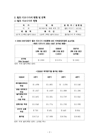 월트 디즈니사 분석-2