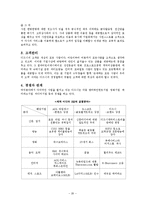 월트 디즈니사 분석-20
