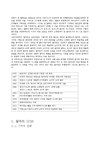 [공급사슬관리] 월마트의 scm전략-4