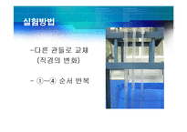 유출류 이론 레포트-17