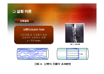 [단위조작실험] 레이놀즈수 실험-5