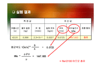 [단위조작실험] 레이놀즈수 실험-16