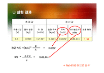 [단위조작실험] 레이놀즈수 실험-20