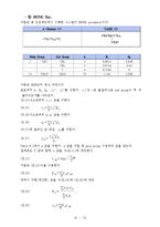 [열역학] VLE실험 Data로부터 Hexane과 TAME 이성분계의 열역학적인 물성을 분석-14