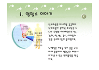 초등학교영양교육-6