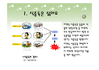 초등학교영양교육-20