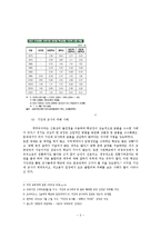 [교육사회학] 고등학교 기간제 교사의 삶에 드러난 구조와 교사의 대응-5