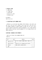 이미지 학습법을 활용한 평행사변형의 성질 배우기-3