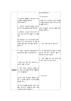 [영유아교수] 물활동 활동 계획안(구성주의 교수법)-5