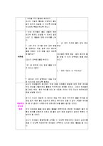 [영유아교수] 물활동 활동 계획안(구성주의 교수법)-7