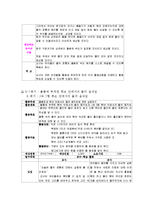 [영유아교수] 물활동 활동 계획안(구성주의 교수법)-8