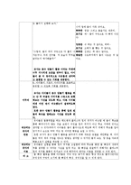 [영유아교수] 물활동 활동 계획안(구성주의 교수법)-18