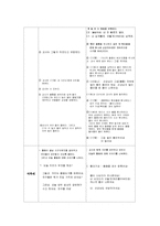 [영유아교수] 물활동 활동 계획안(구성주의 교수법)-20