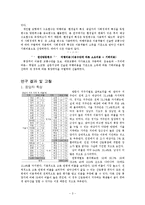 [산림생태경제학] 도시숲이 주는 편익과 이용 향후 발전 방향-4