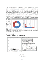 [산림생태경제학] 도시숲이 주는 편익과 이용 향후 발전 방향-6