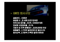 [경영] GM(General Motors)의 경영전략 및 기업분석-5
