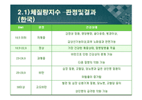 비만과 운동 레포트-11
