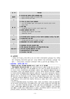 [아동복지] 장애아동-9