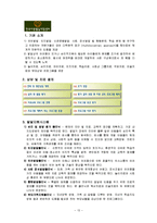 [아동복지] 장애아동-14