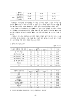 [지역사회복지론] 장애인 이동권의 현실태와 개선방안-3