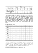 [지역사회복지론] 장애인 이동권의 현실태와 개선방안-4