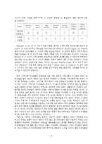 [지역사회복지론] 장애인 이동권의 현실태와 개선방안-6