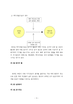 [도시행정] 청계천 복원사업이후 주변지역 지가변동 분석 -공시지가를 중심으로-18