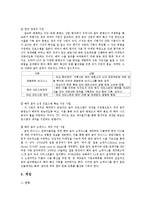 [국제커뮤니케이션] 한국 문화 콘텐츠의 미래-7