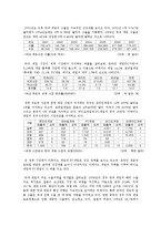 [국제커뮤니케이션] 한국 문화 콘텐츠의 미래-8