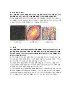 심리치료 -음악치료, 미술치료-11