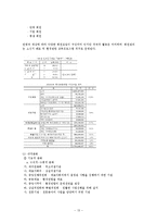 [사회운동론] 사회운동의 제도화 -환경운동연합을 중심으로-13