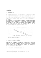 [여성과 노동] 여성노동과 저출산 문제-7