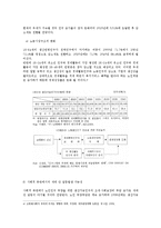 [여성과 노동] 여성노동과 저출산 문제-8