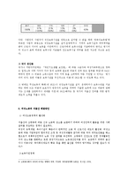 [여성과 노동] 여성노동과 저출산 문제-10