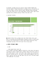 [도시사회학] 안산 외국인문제-5