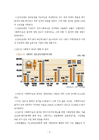 [정부예산론] 사회복지 예산-8