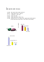 혼전동거에 대한 찬반론_-7