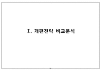 [방송편성] 방송 개편전략 비교분석-2
