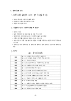 [공기업론] 마사회-3
