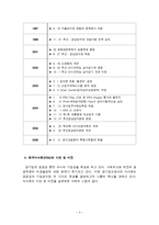 [공기업론] 마사회-4