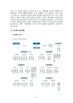 [공기업론] 마사회-8