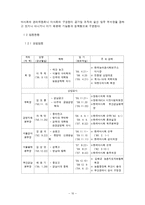 [공기업론] 마사회-10