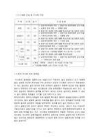 [공기업론] 마사회-12