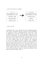 [공기업론] 마사회-13
