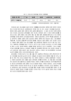 인터넷 중독 레포트-4