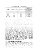 인터넷 중독 레포트-5