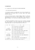 인터넷 중독 레포트-13