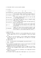 인터넷 중독 레포트-15