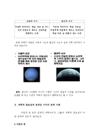 [과학기술] 과학적 창조성과 과학연구의 본질-10