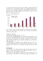 다문화 가정 레포트-2